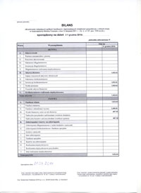 Bilans FLN 2010